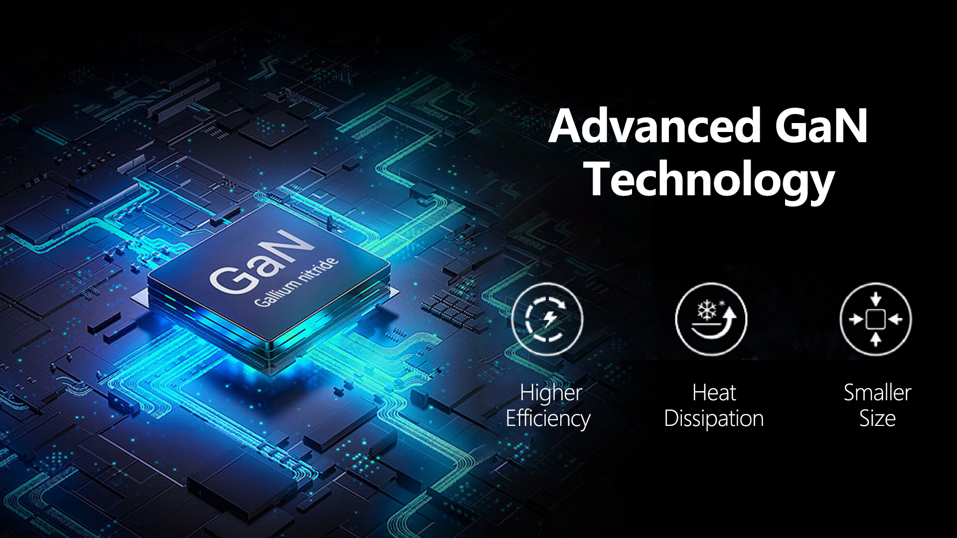 What is GaN? Everything you need to know about gallium nitride-based  charging tech