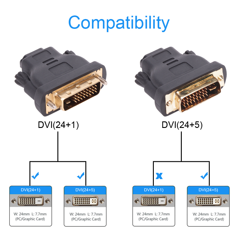 HDMI AF/DVI 24+1M Connector