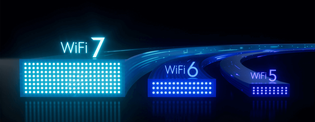 WIFI 7 WIFI6 WIFI5